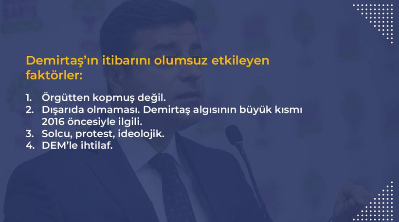 Rawest anketi açıklandı: Kürtlerin gözünde siyasette hangi lider ne kadar itibarlı? - Resim: 43